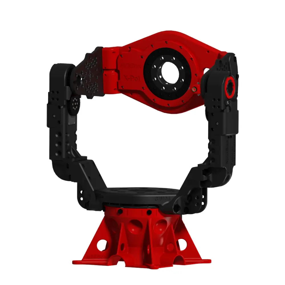 GIM04X | modular HV positioner with X-Pol controller