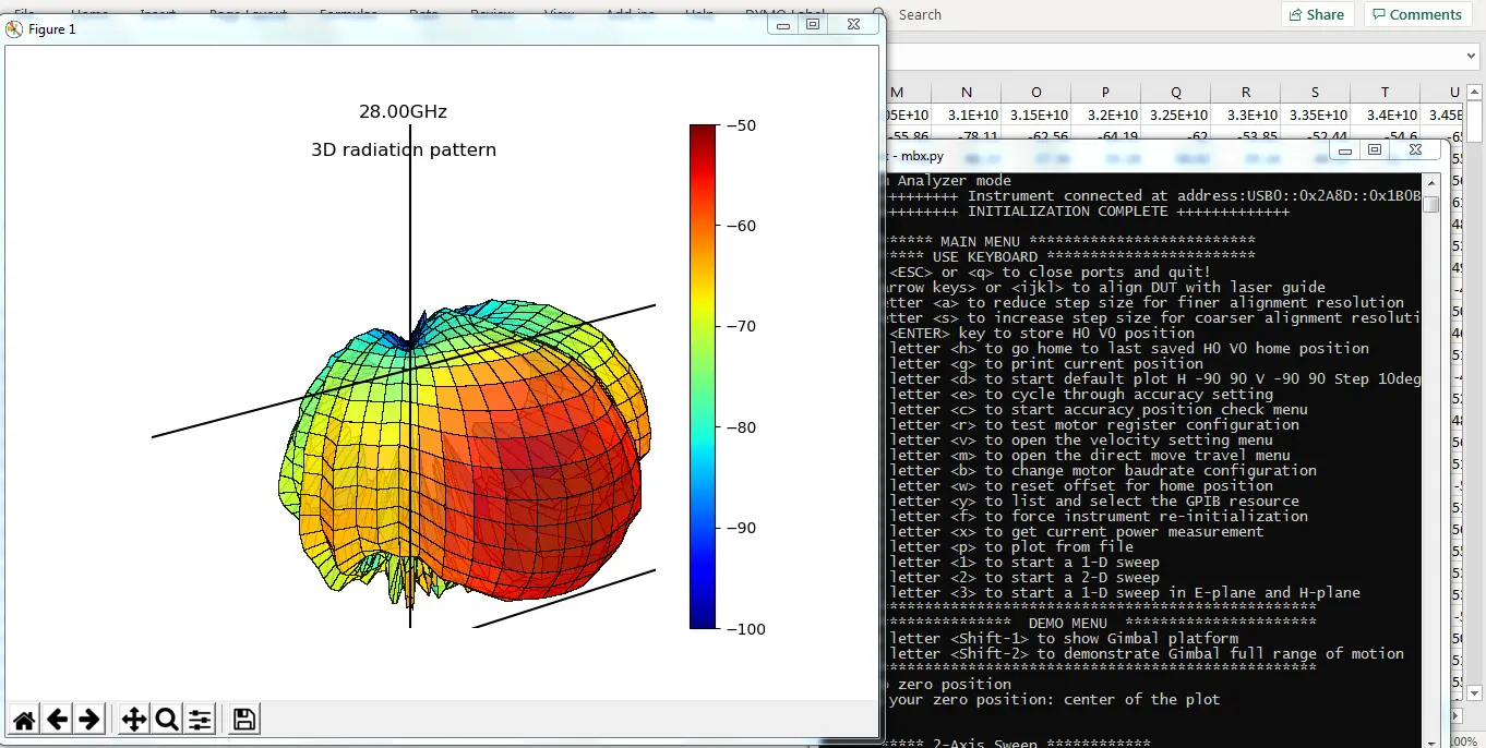 MilliBox Software