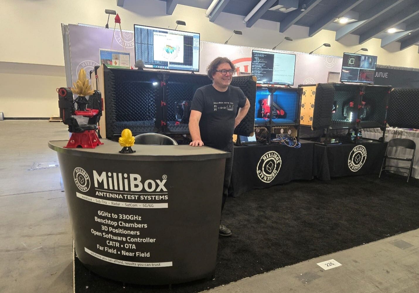 MilliBox IMS2025